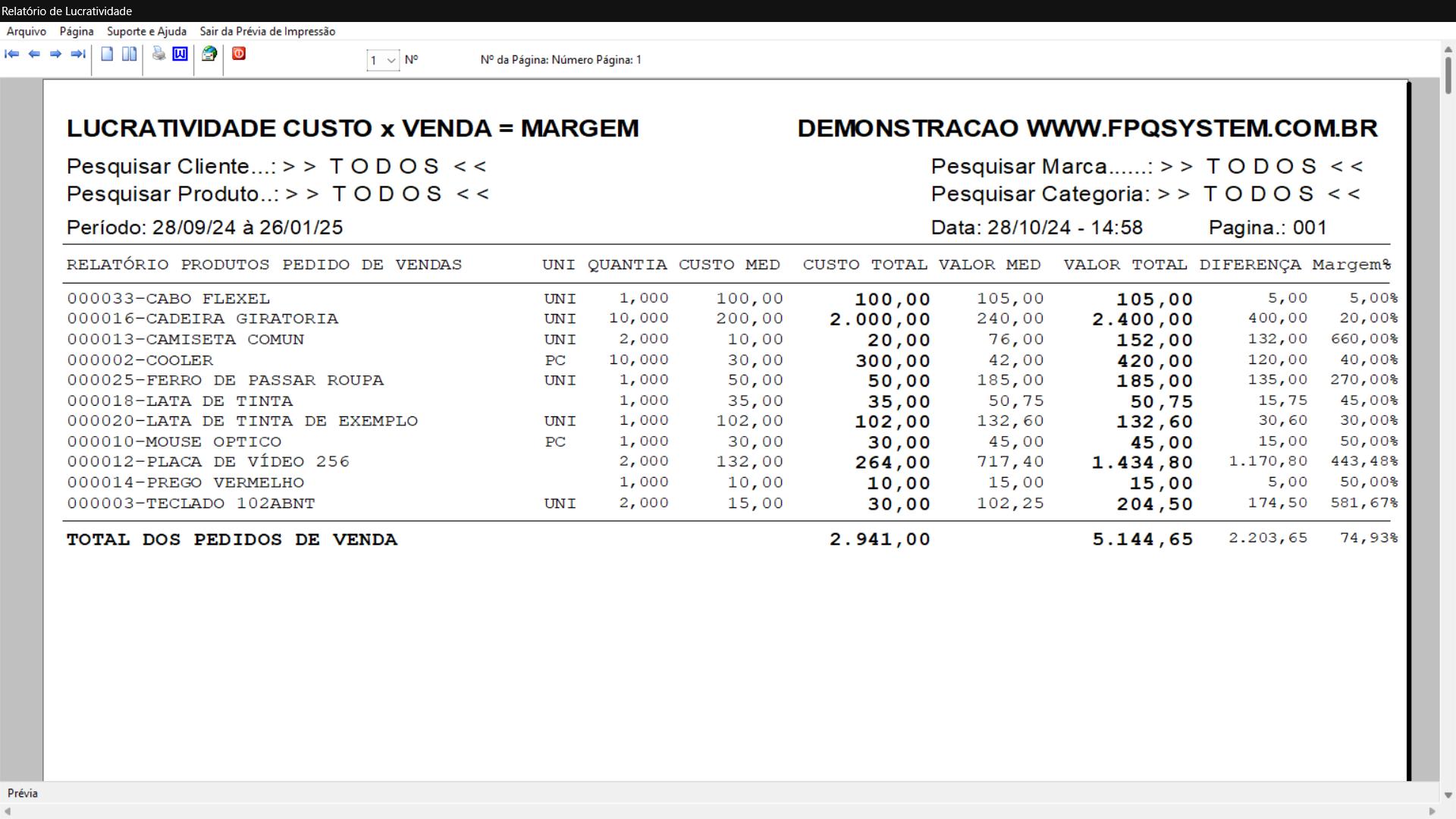 Programa Vendas 4.0 Plus